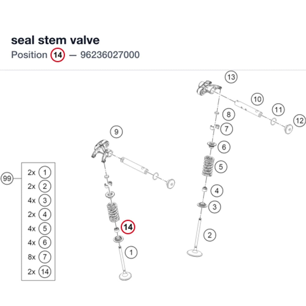 seal stem valve
