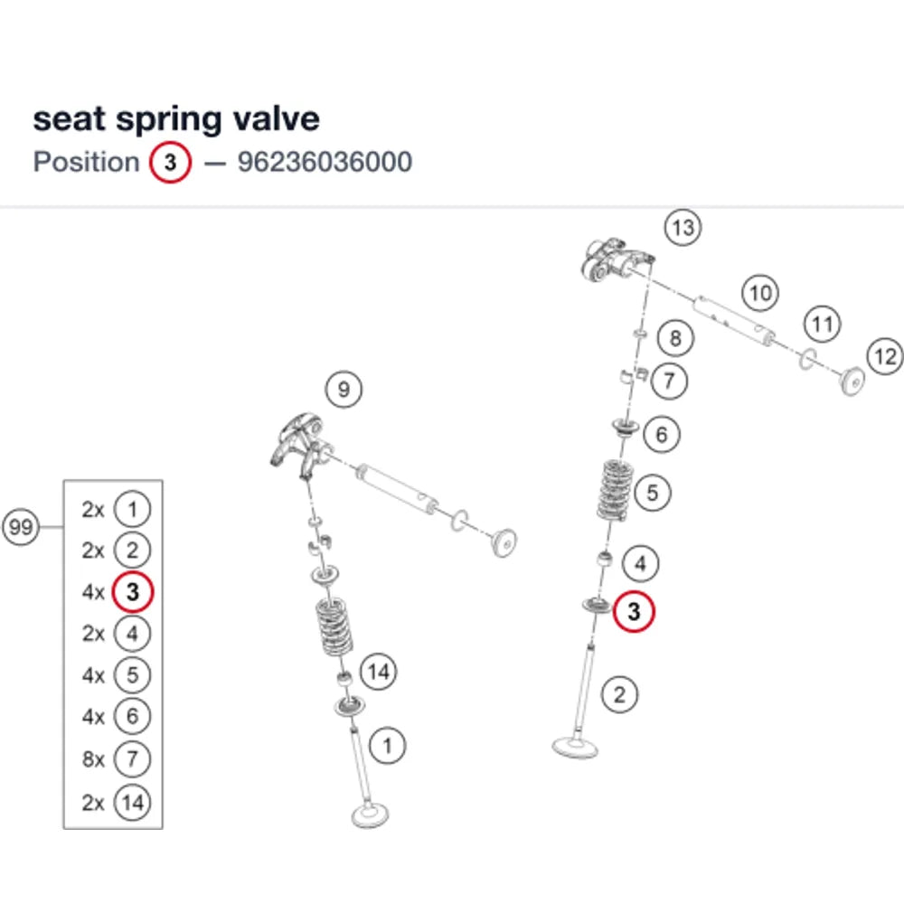seat spring valve