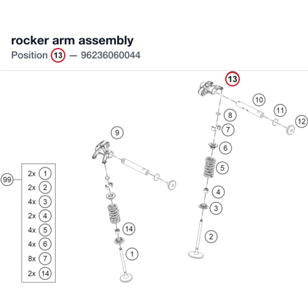 rocker arm assembly