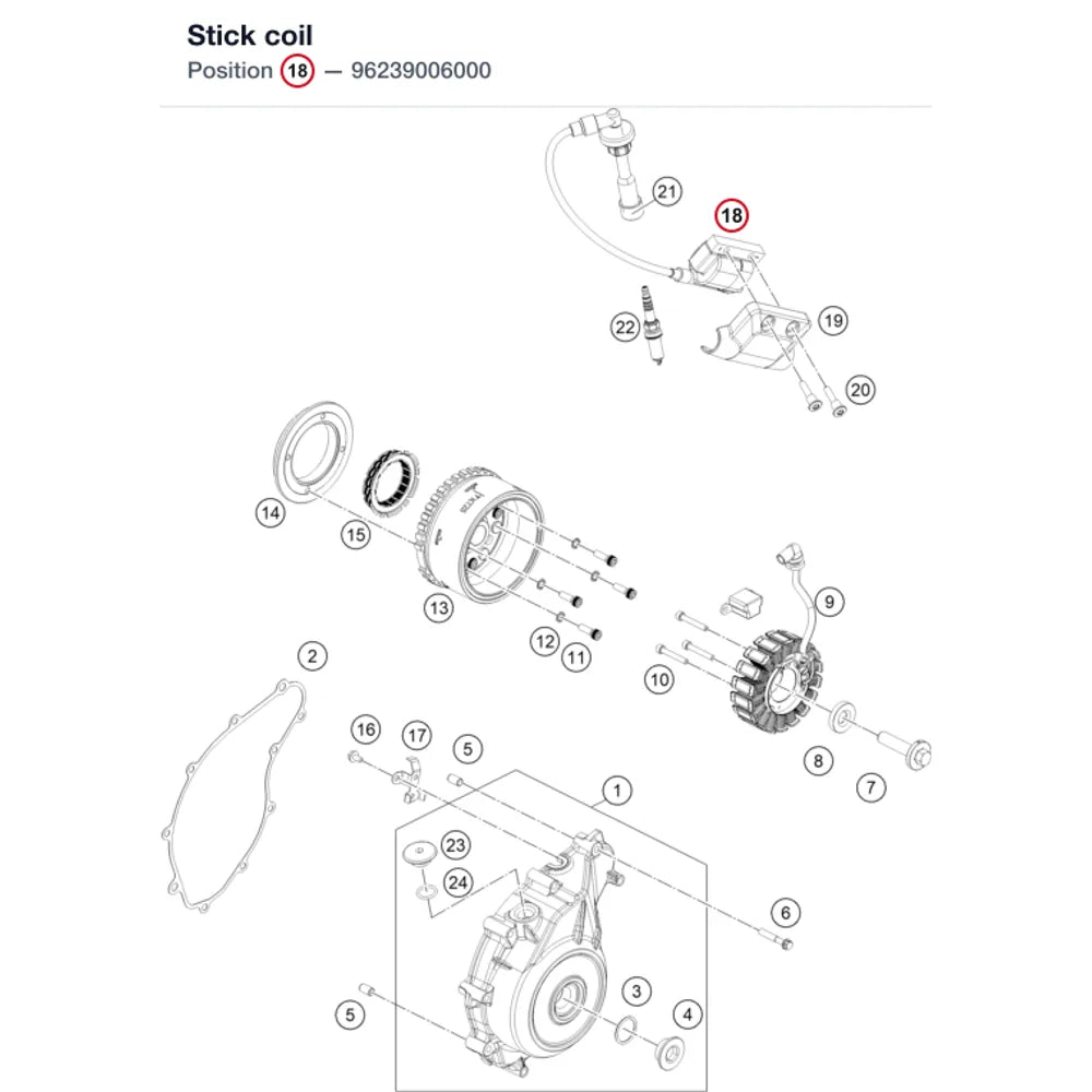 Stick coil