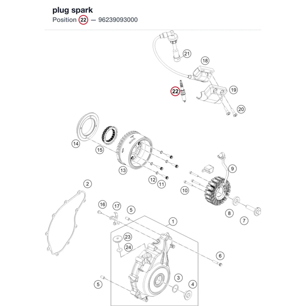 plug spark