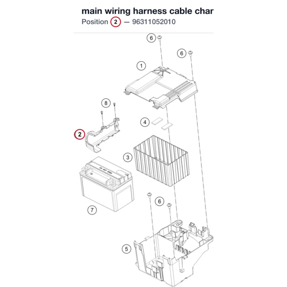 main wiring harness cable channel