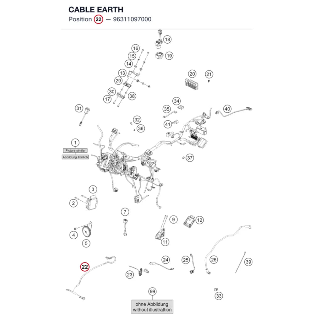 CABLE EARTH