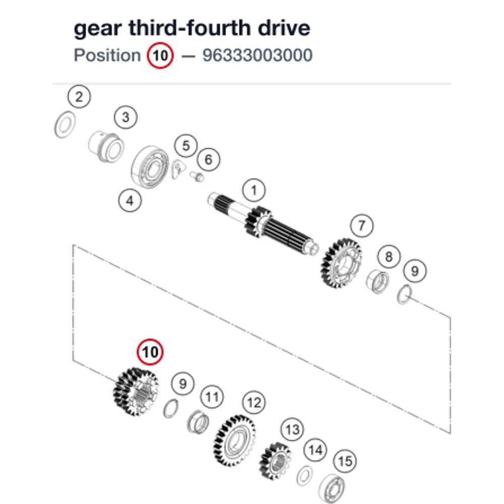 gear third-fourth drive