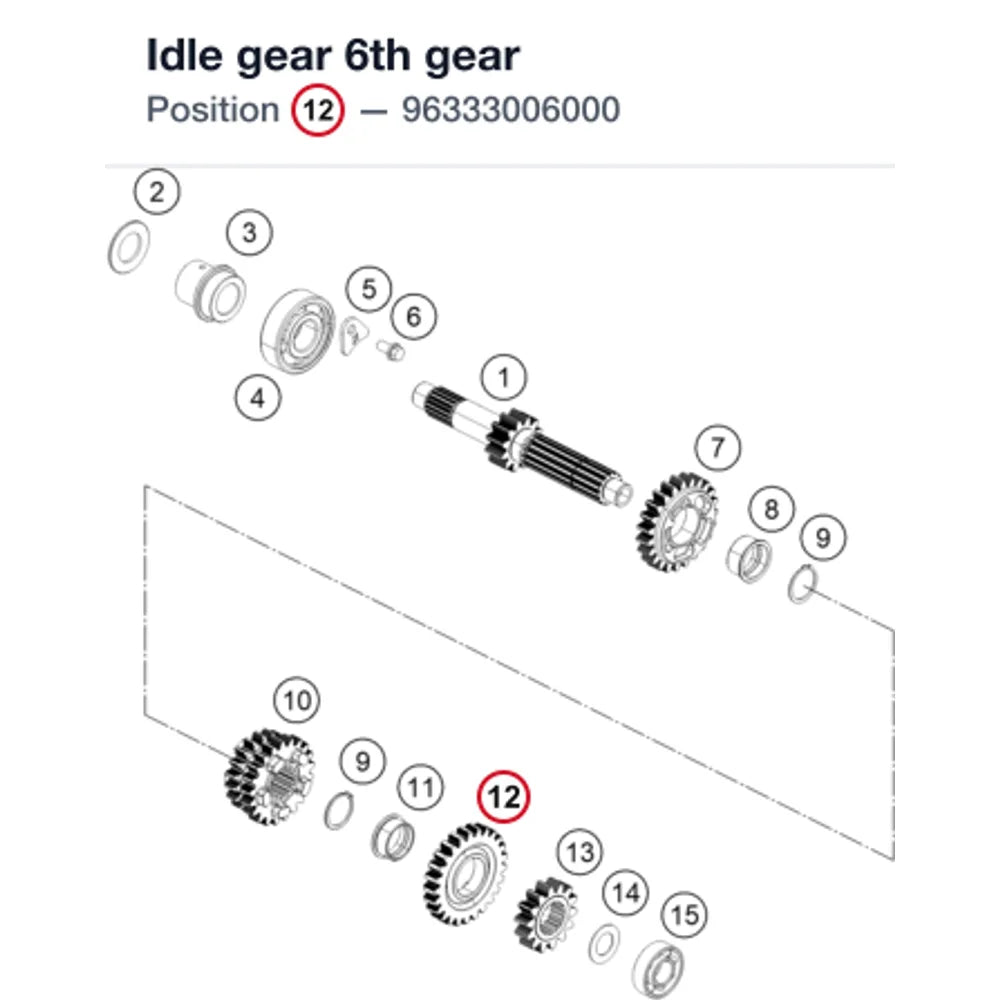 Idle gear 6th gear