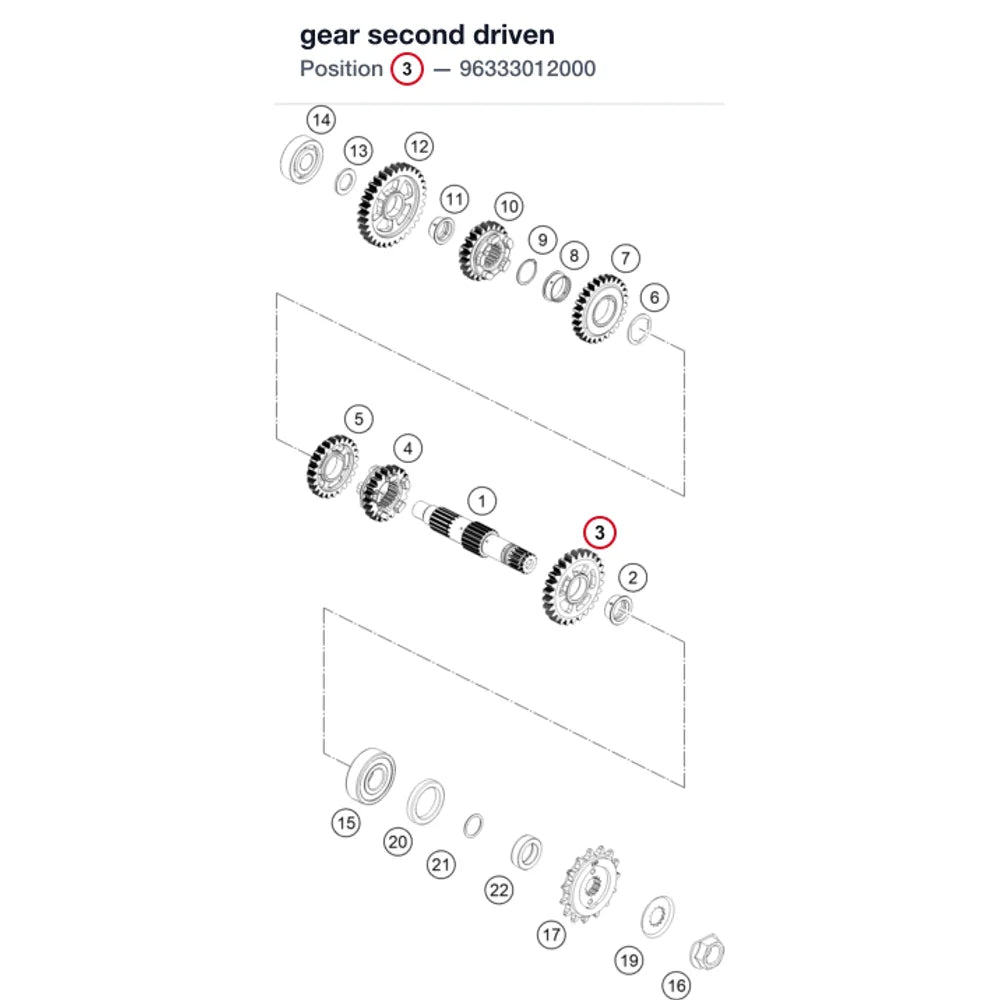 gear second driven