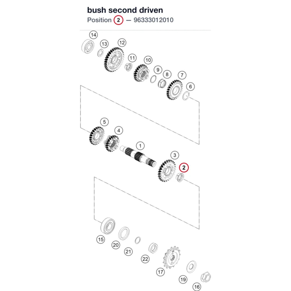 bush second driven