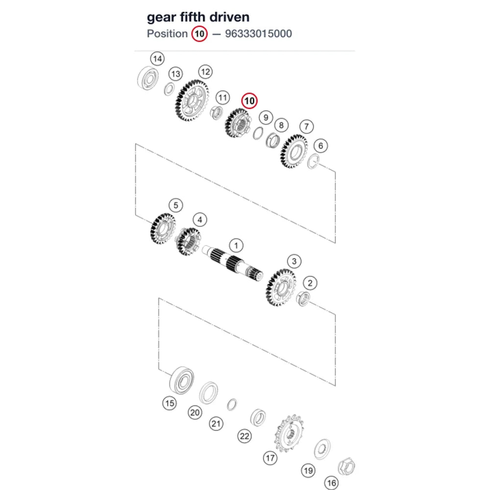 gear fifth driven
