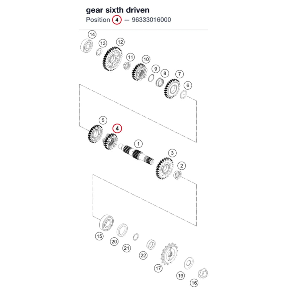 gear sixth driven