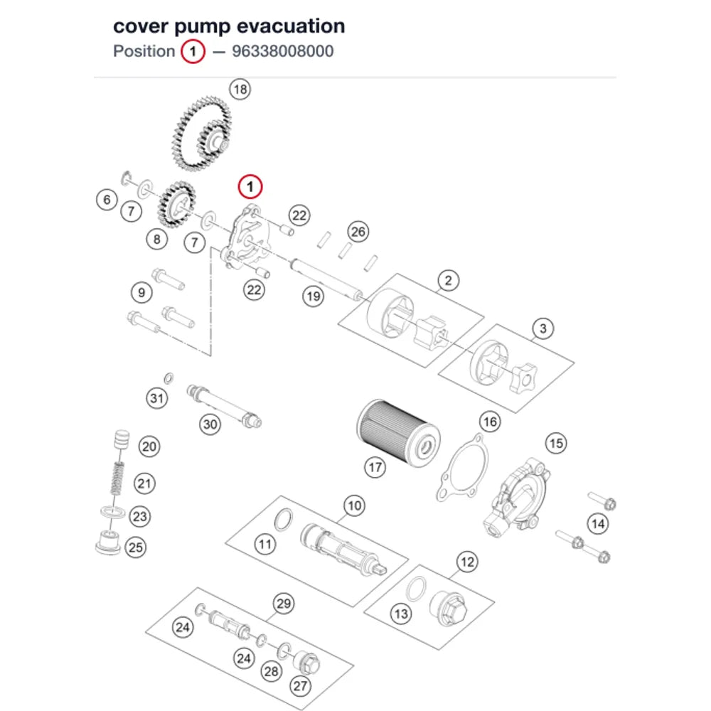 cover pump evacuation