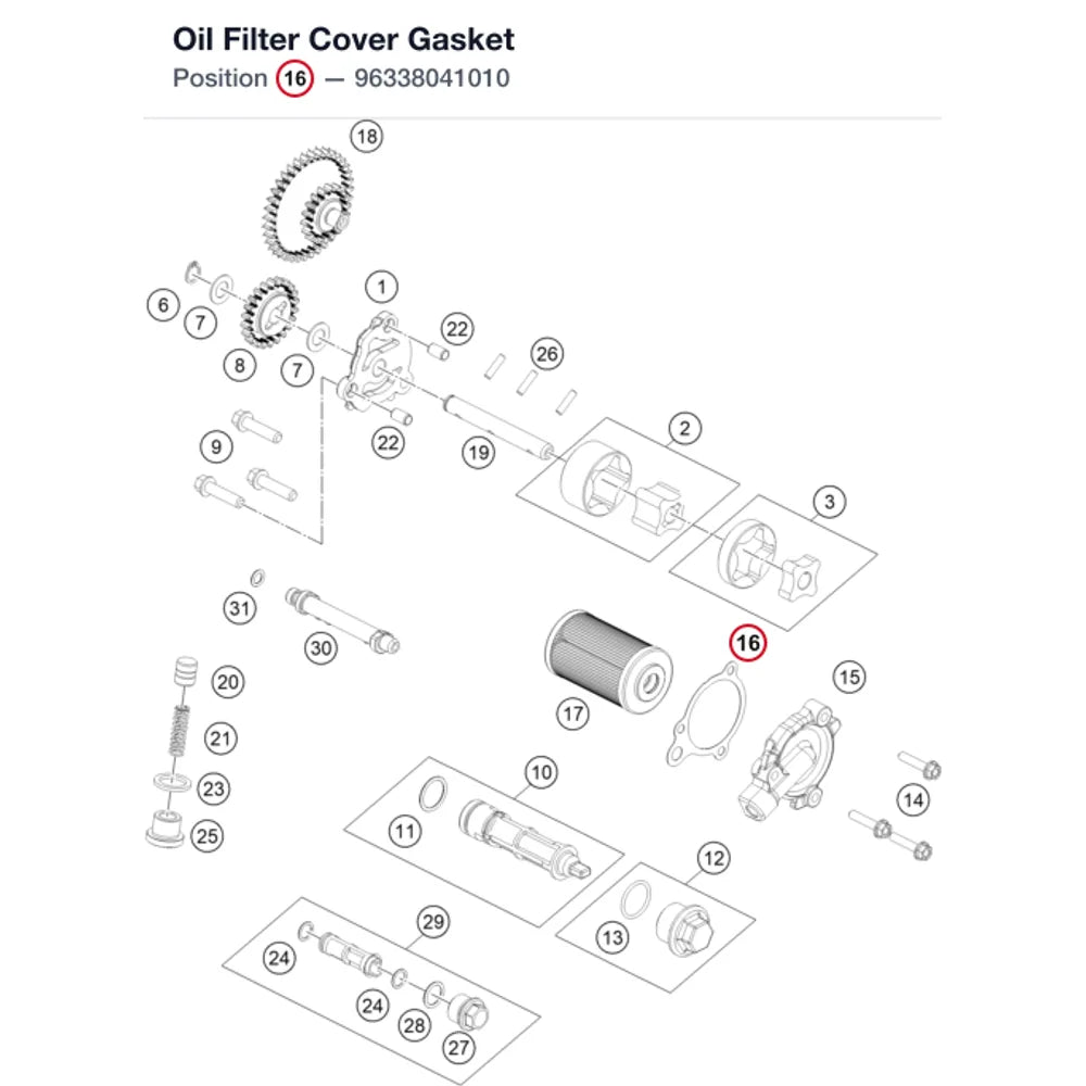 Oil Filter Cover Gasket