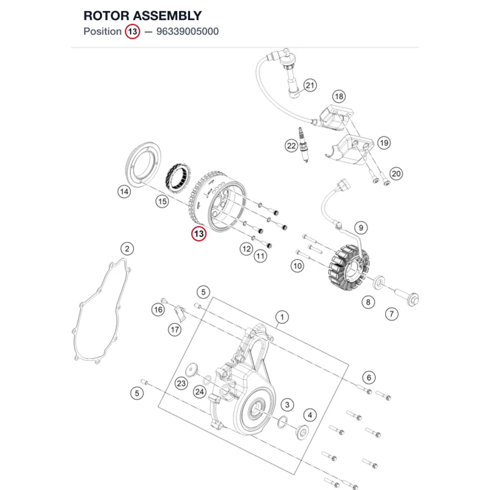 ROTOR ASSEMBLY