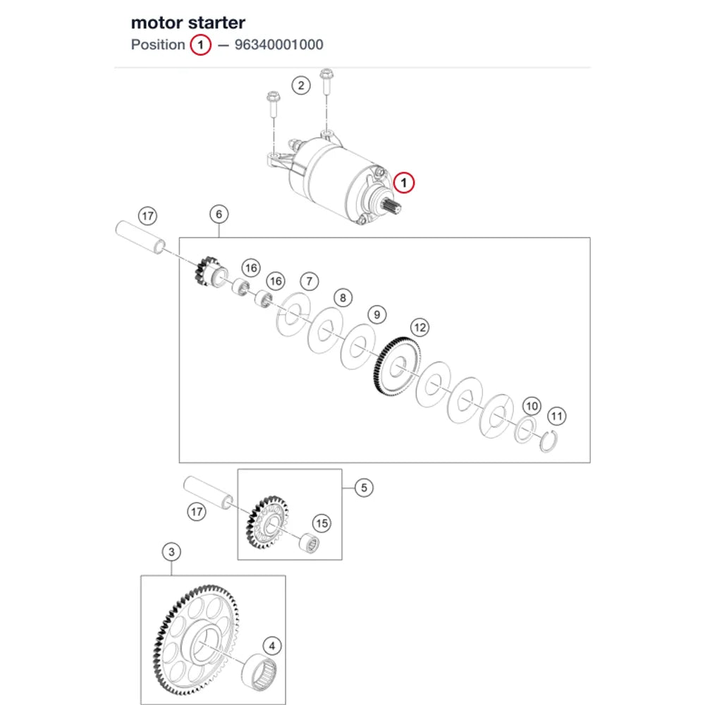 motor starter