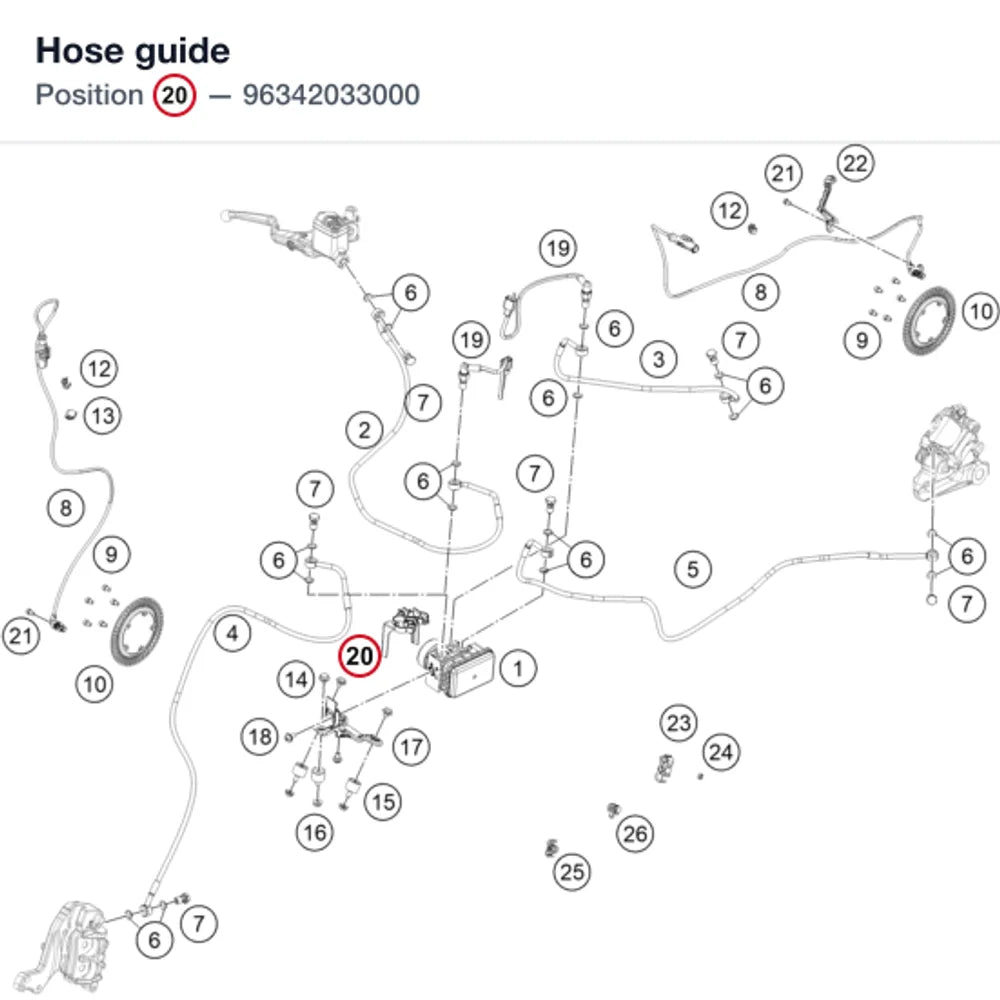 Hose guide