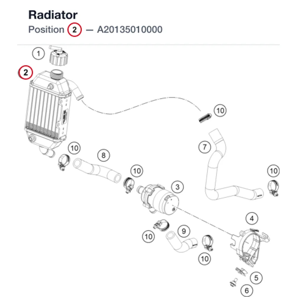 Radiator