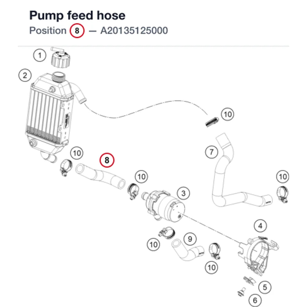 Pump feed hose