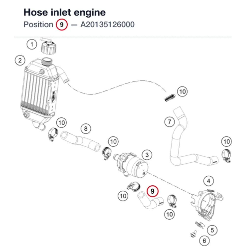 Hose inlet engine