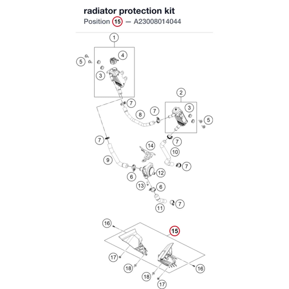 radiator protection kit