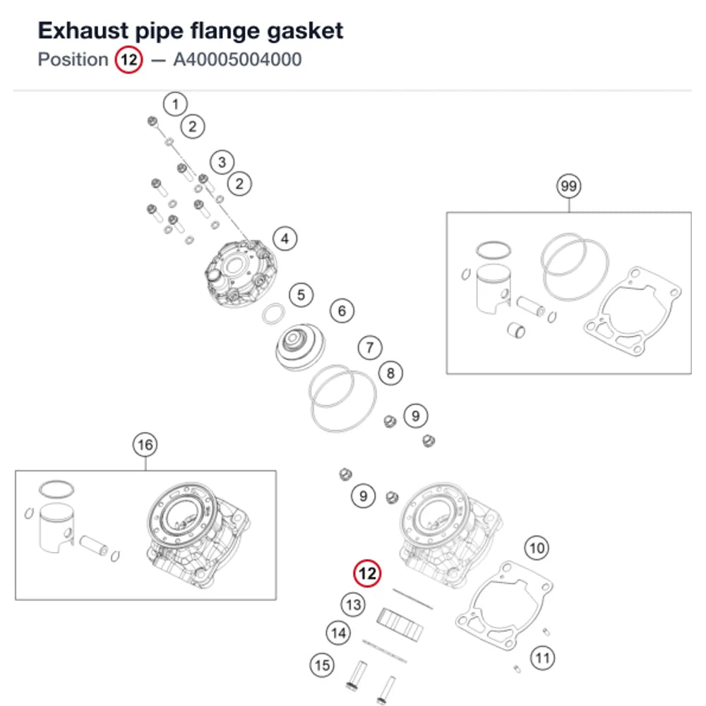 Exhaust pipe flange gasket