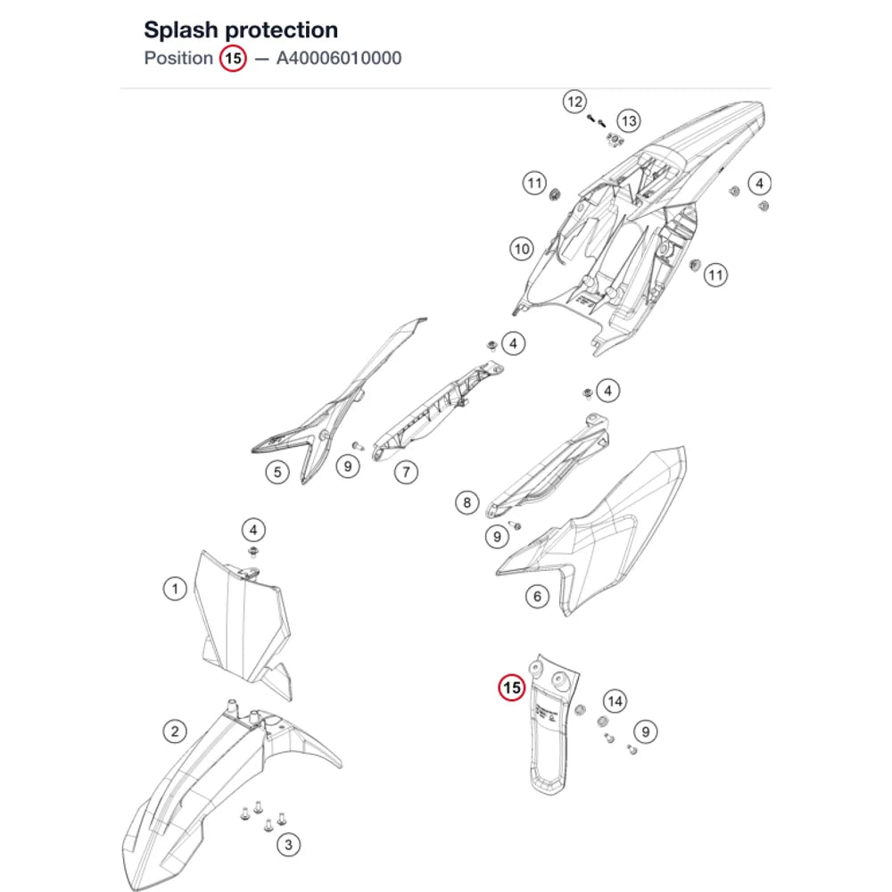 Splash protection
