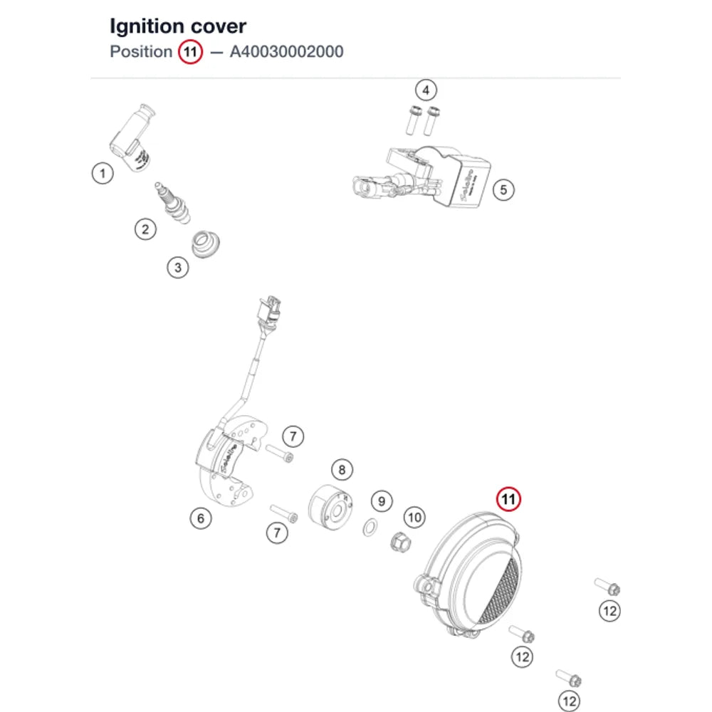 Ignition cover