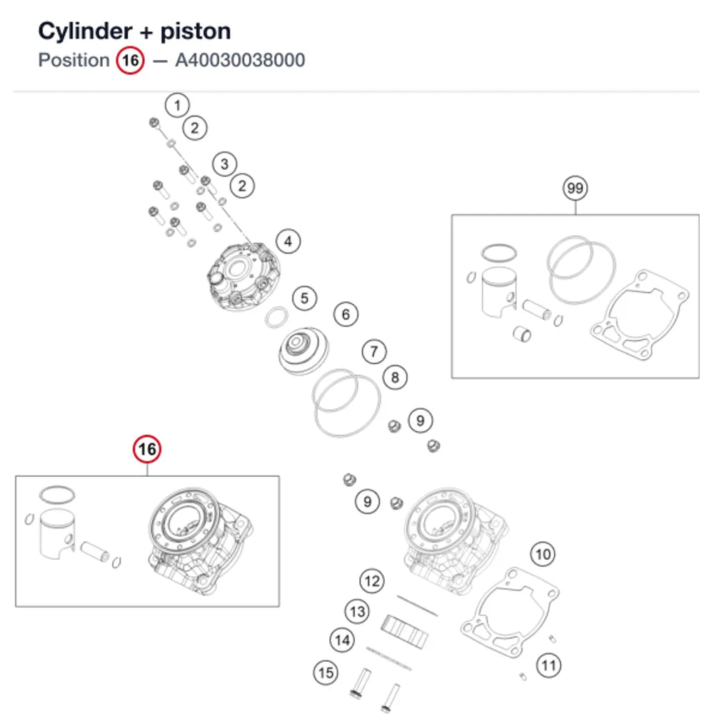 Cylinder + piston
