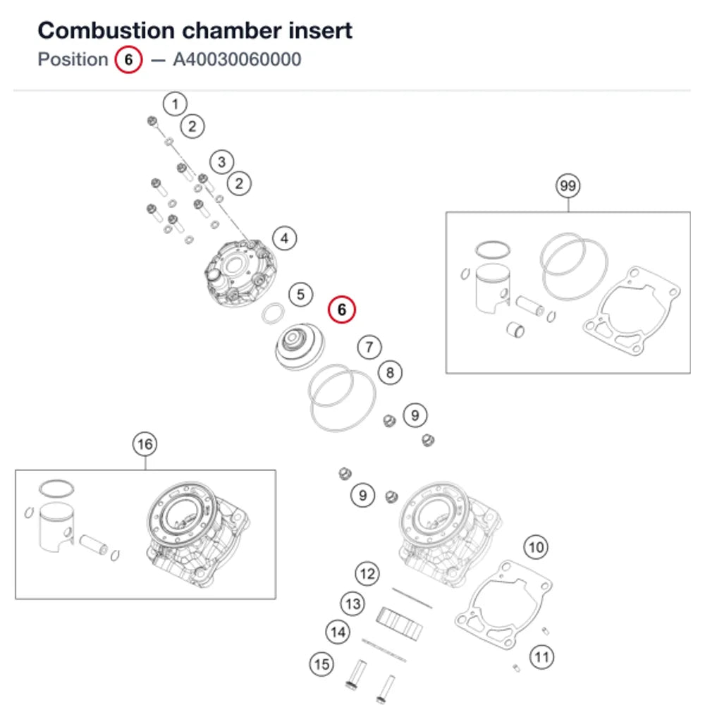 Combustion chamber insert