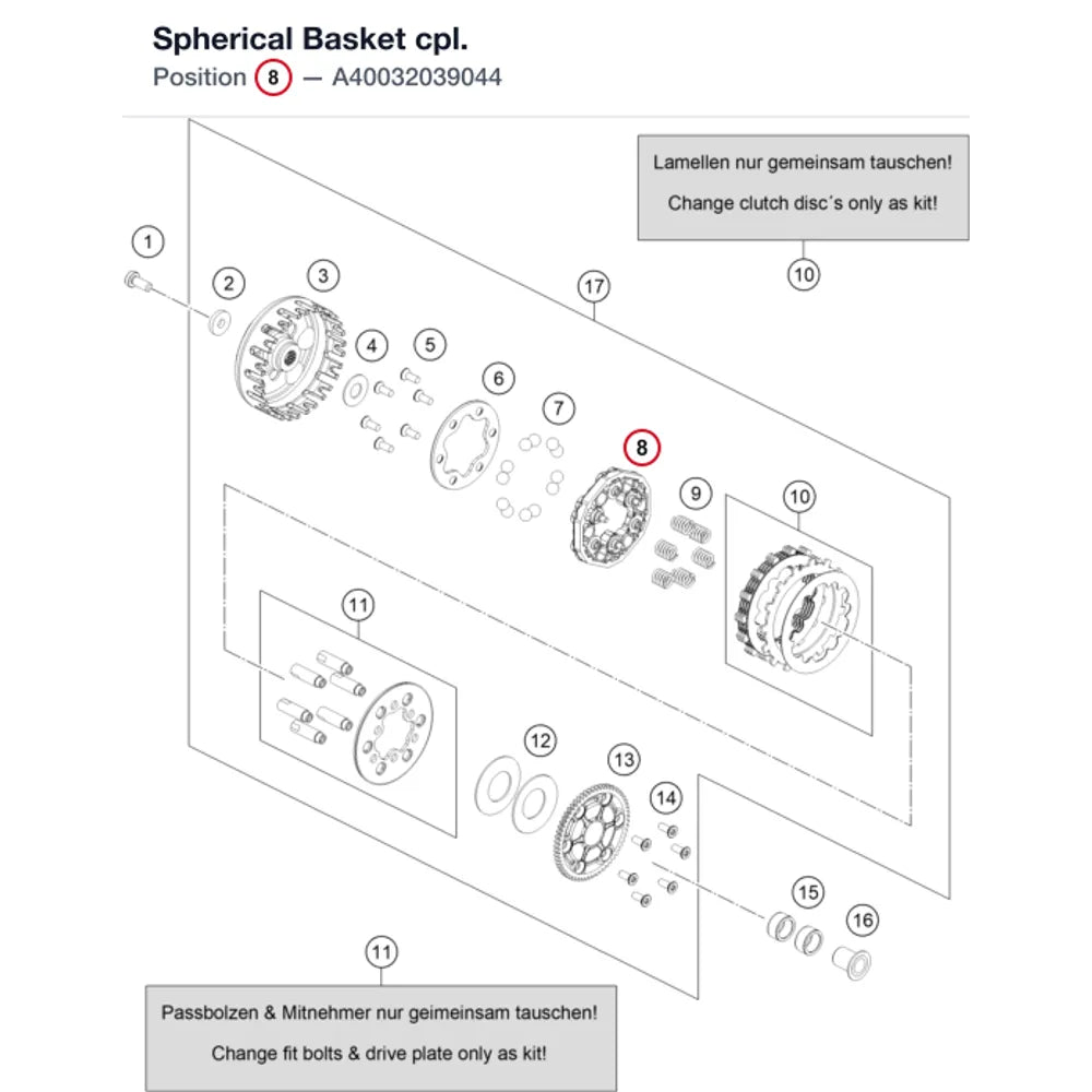 Spherical Basket cpl.