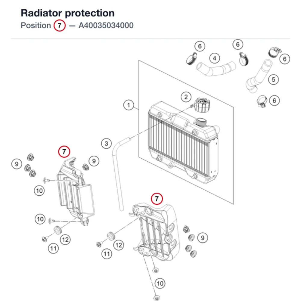 Radiator protection