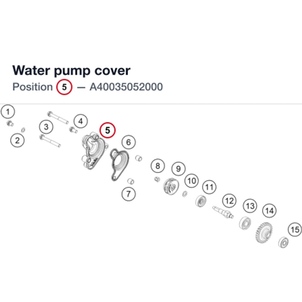 Water pump cover