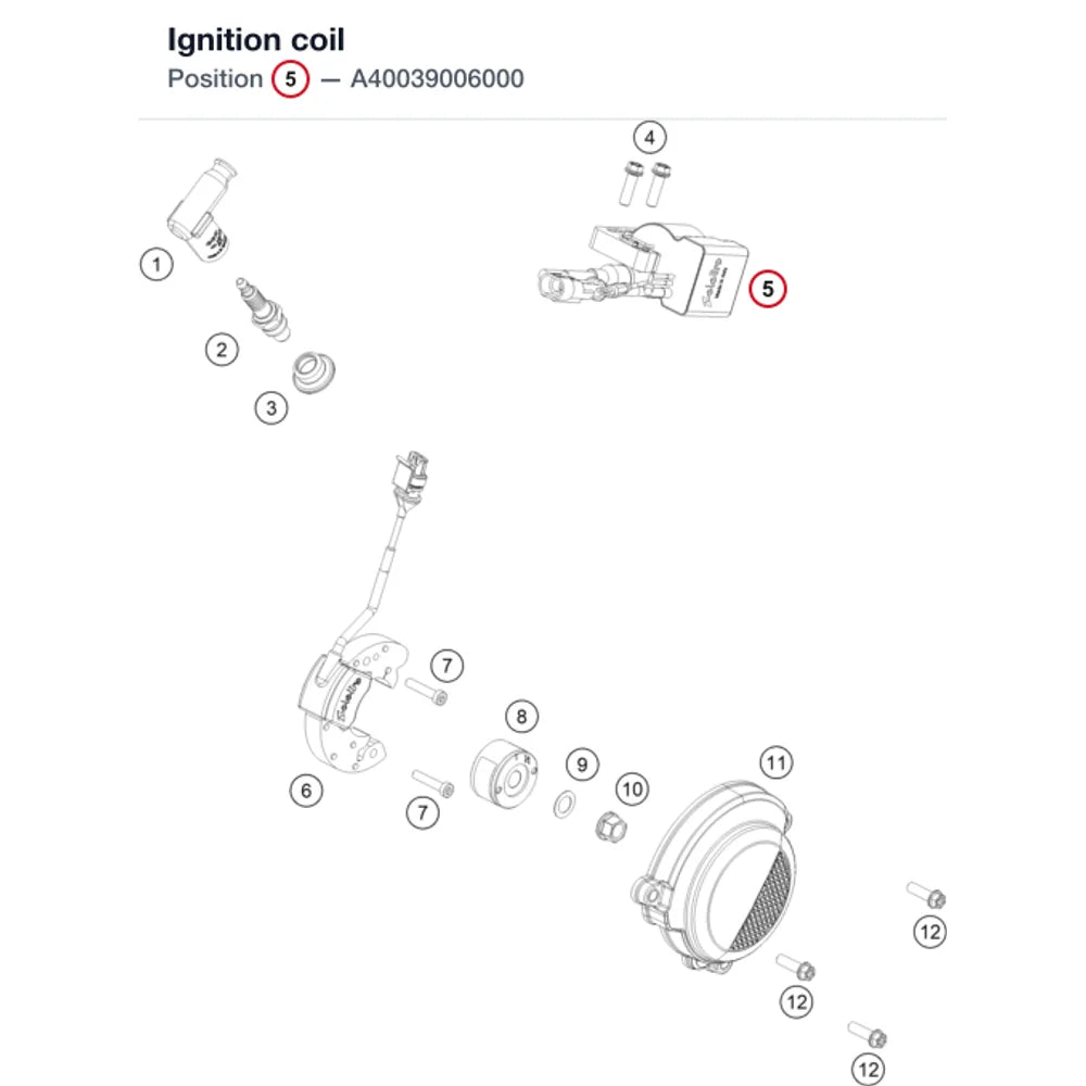Ignition coil