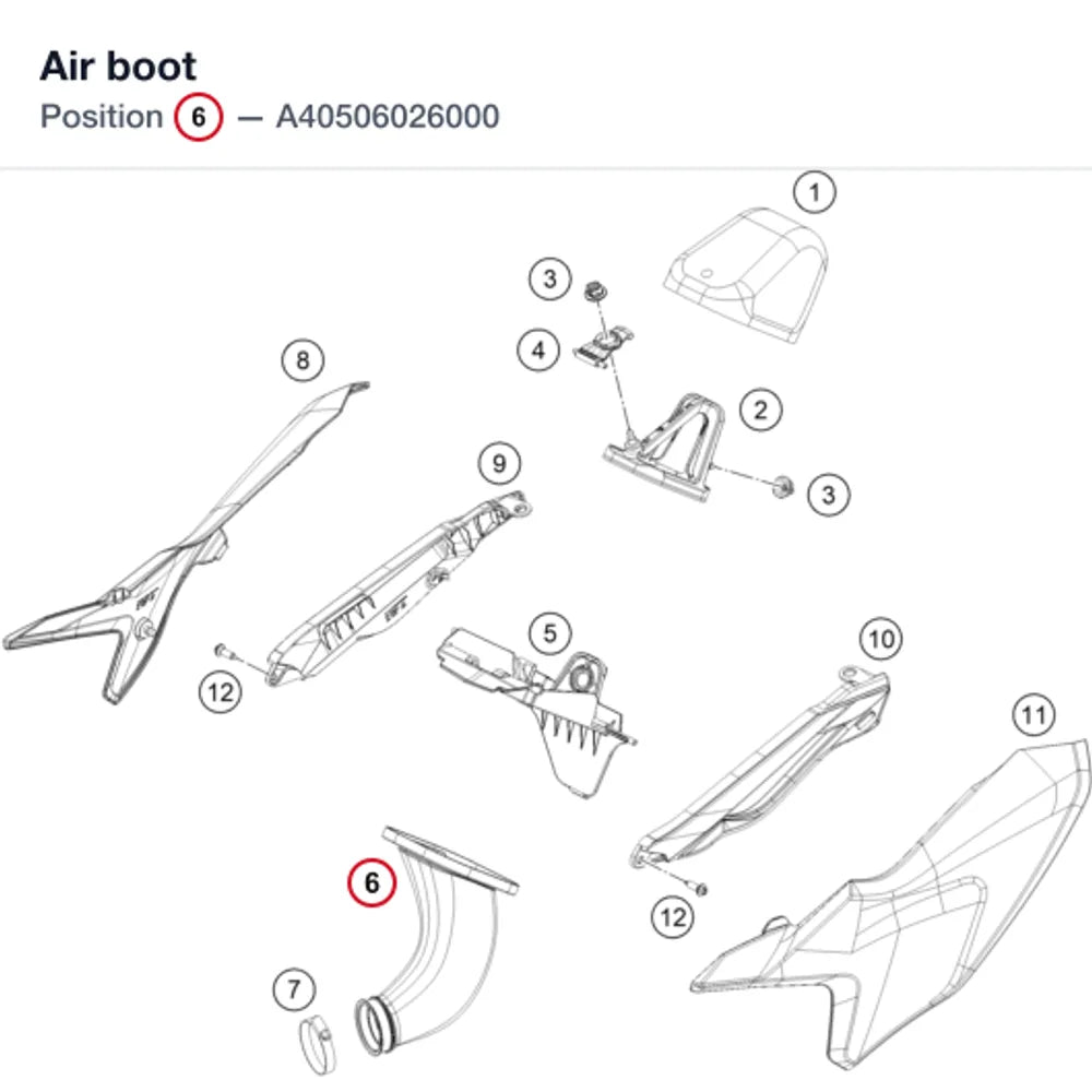 Air boot