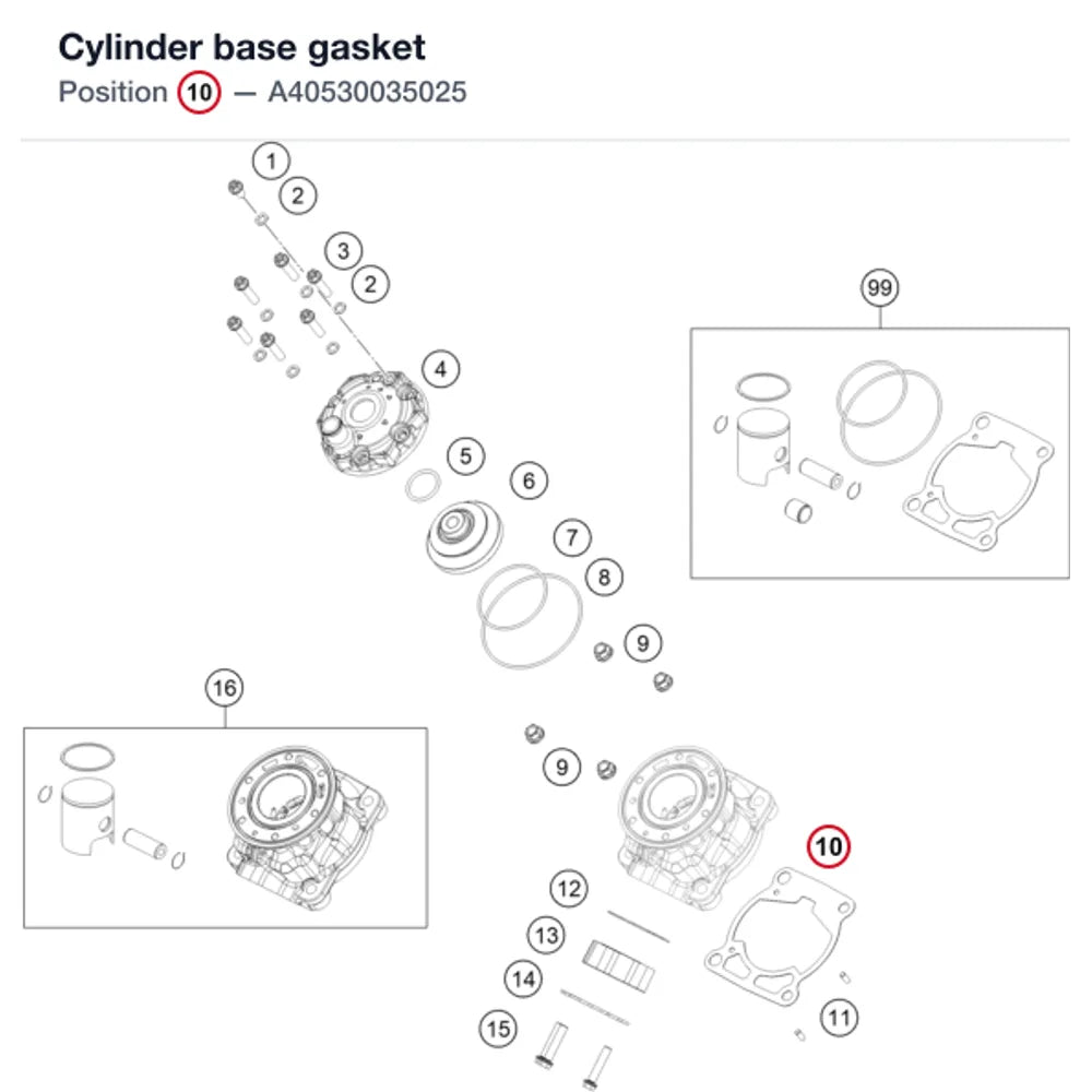 Cylinder base gasket