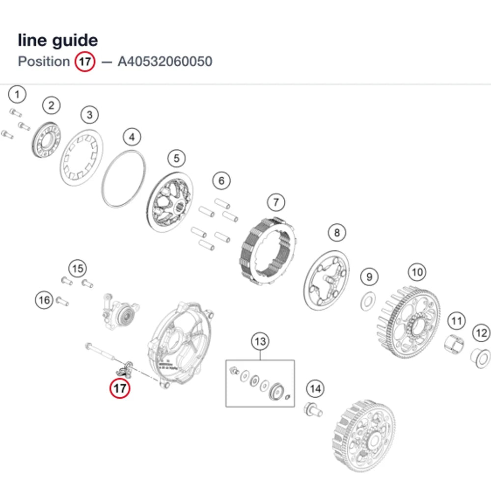 line guide