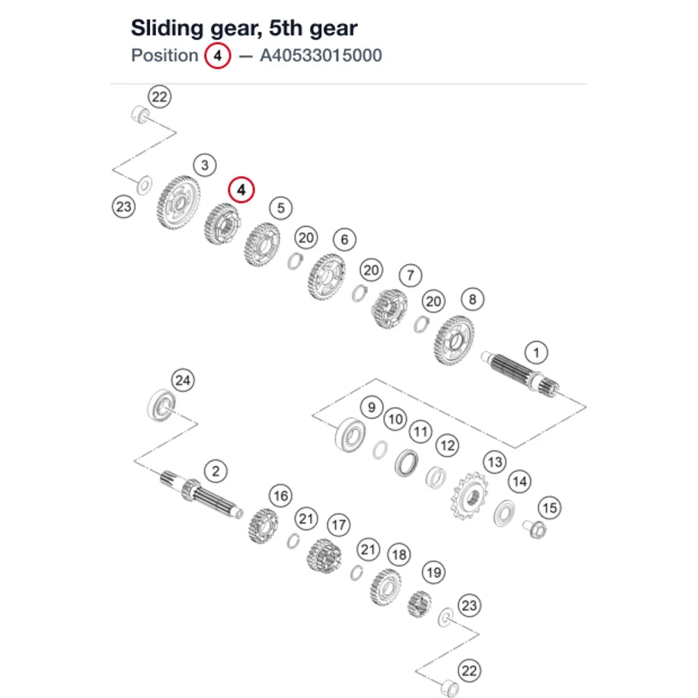 Sliding gear, 5th gear