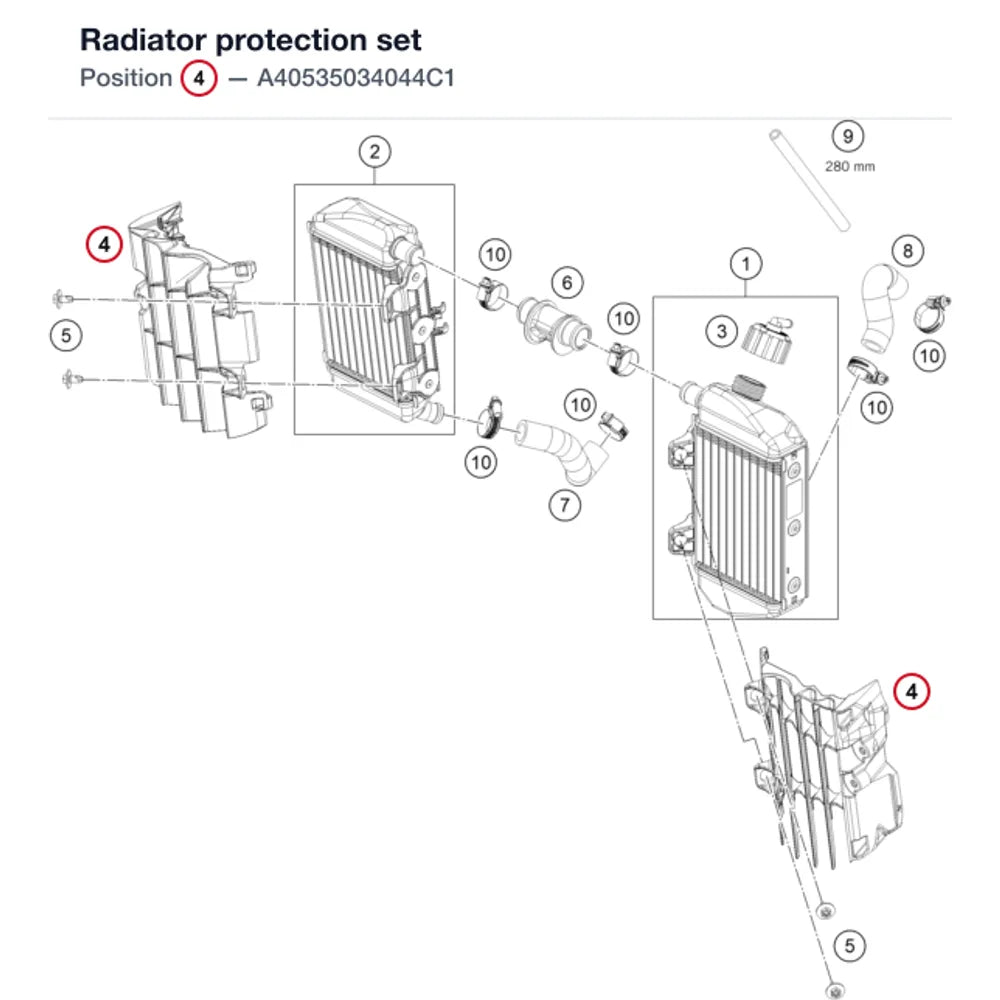 Radiator protection set