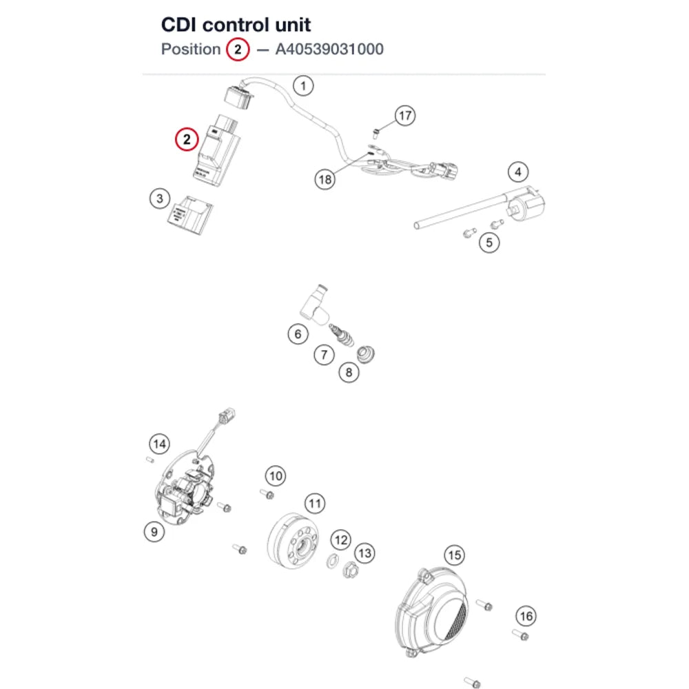 CDI control unit