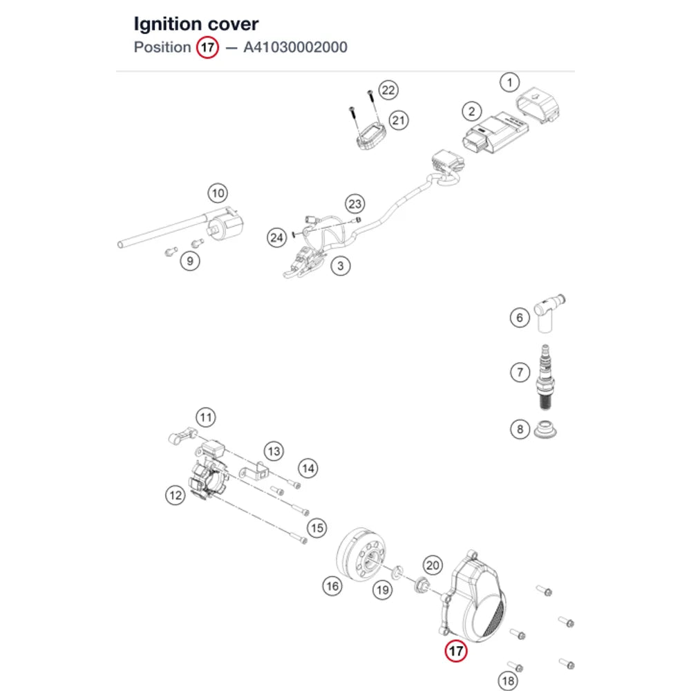 Ignition cover