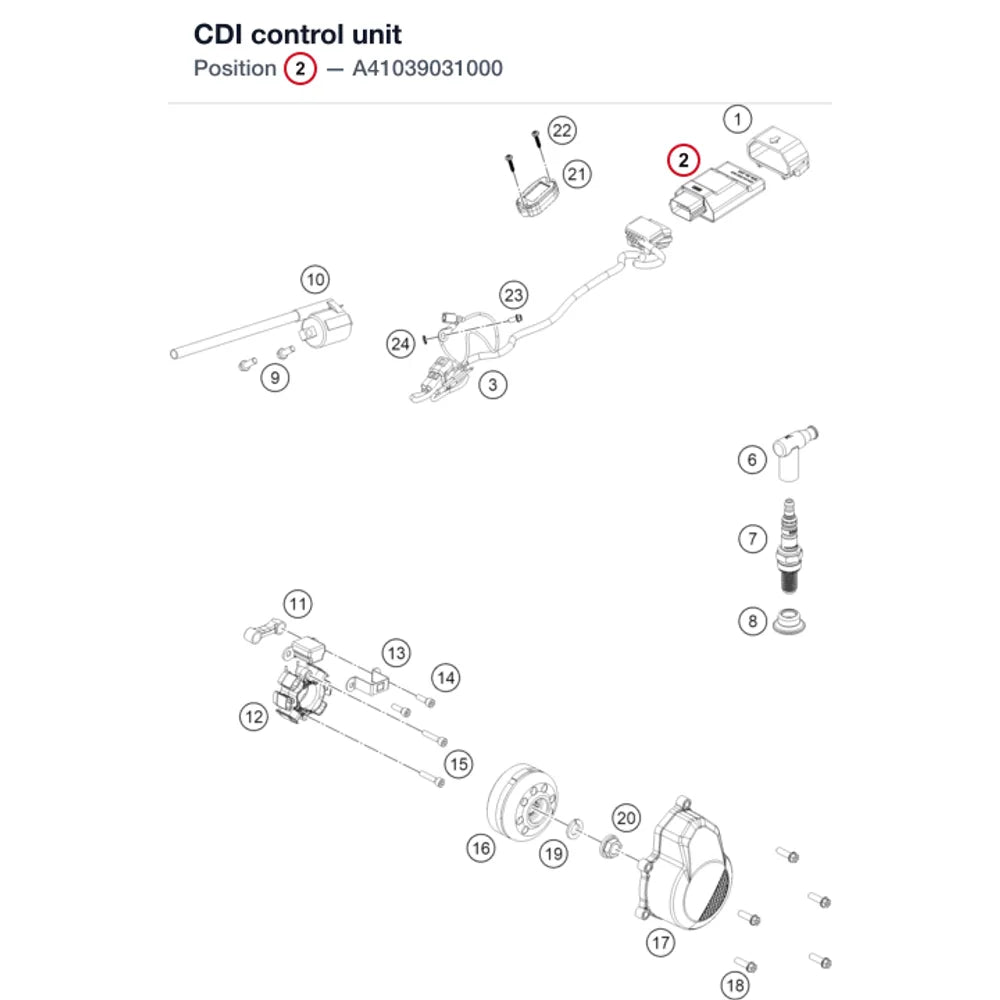 CDI control unit