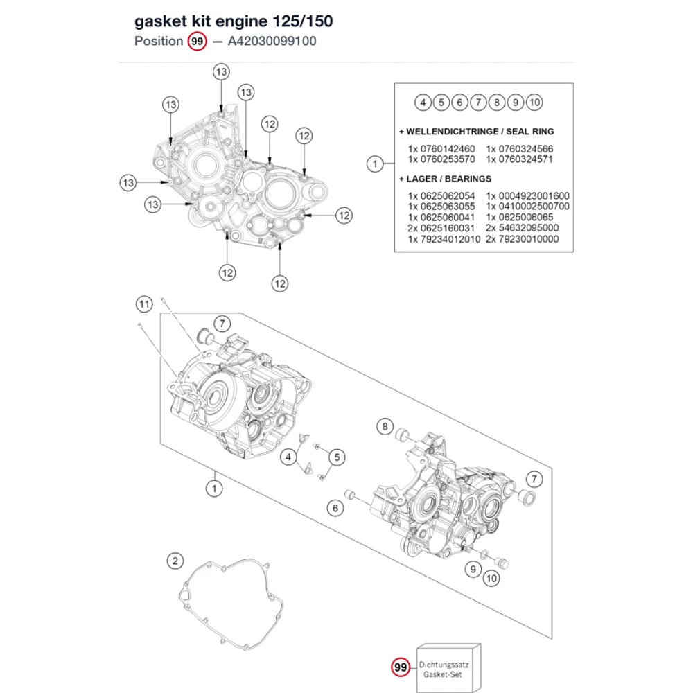 gasket kit engine 125/150