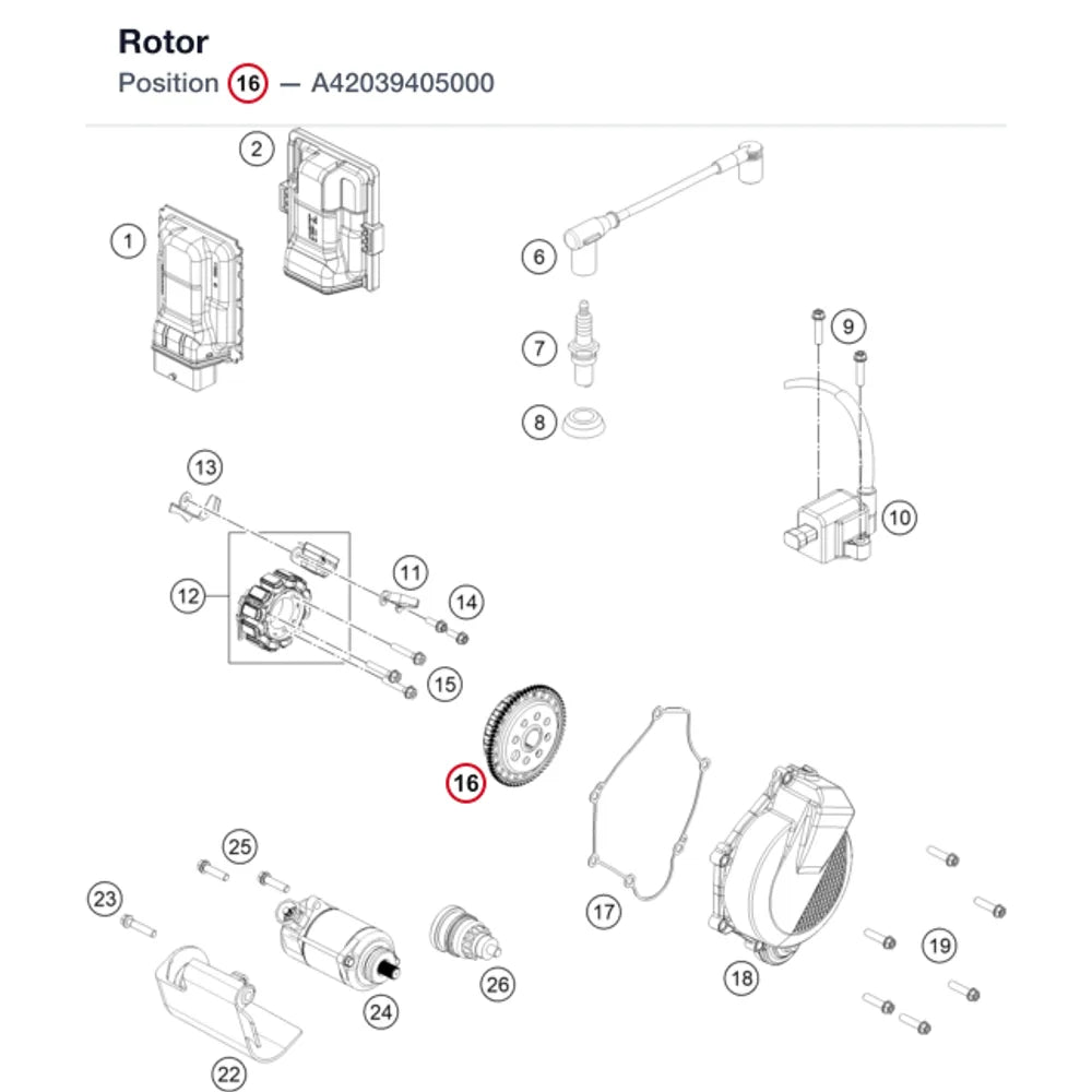 Rotor