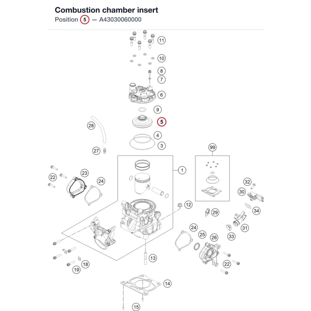 Combustion chamber insert