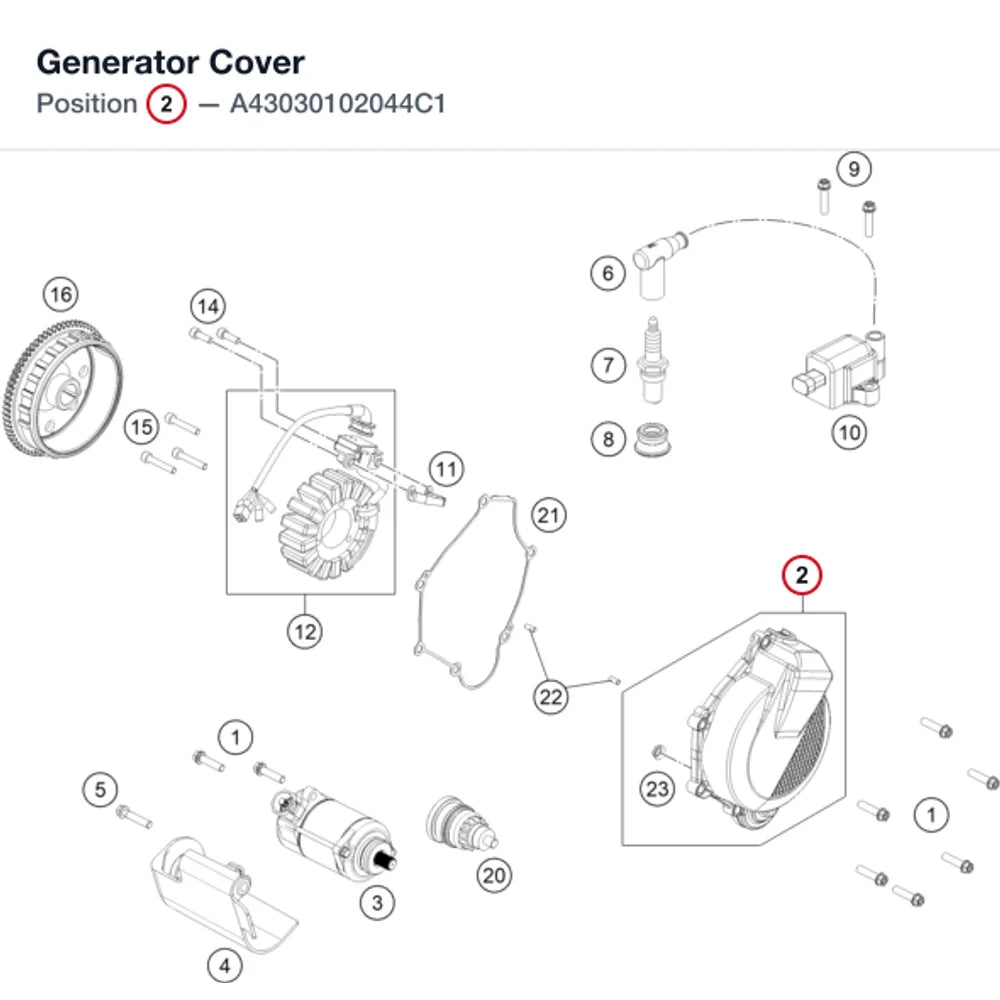 Generator Cover
