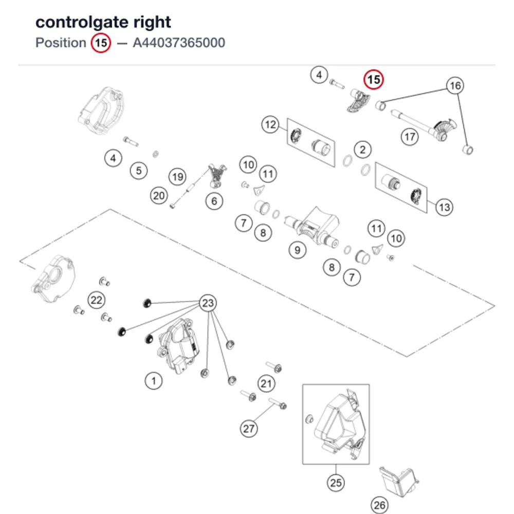 controlgate right