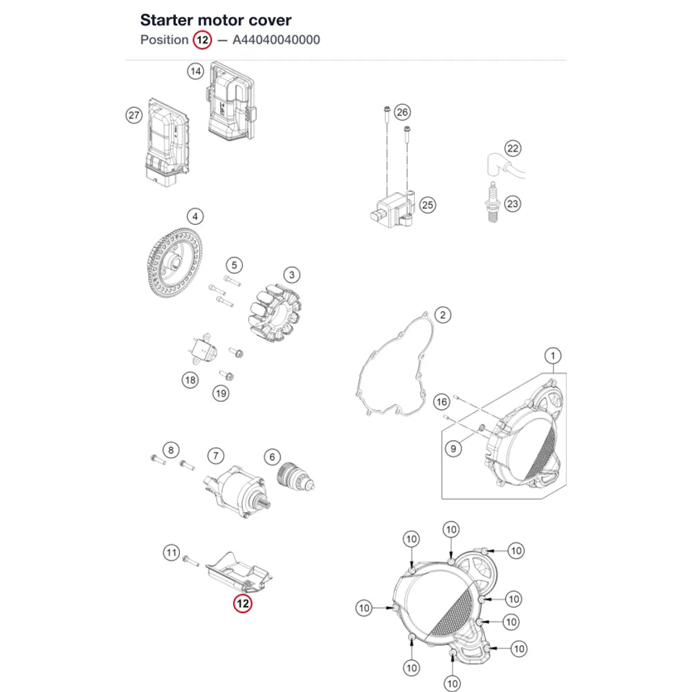 Starter motor cover