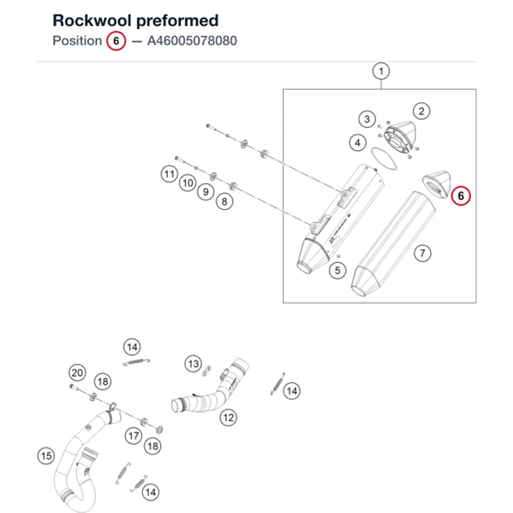 Rockwool preformed