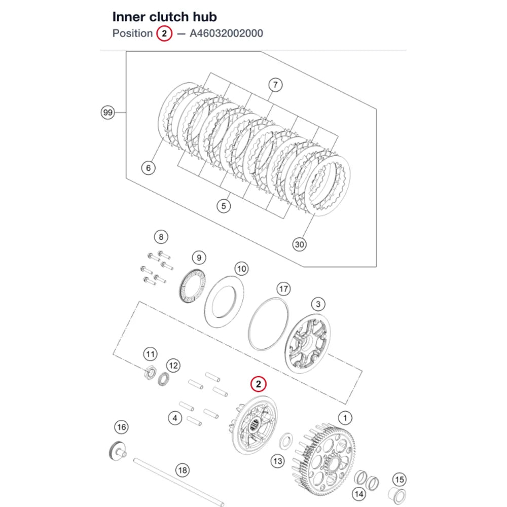 Inner clutch hub