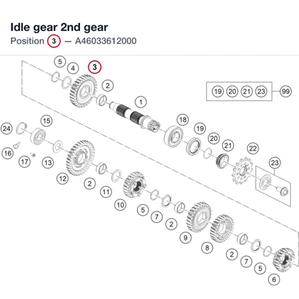 Idle gear 2nd gear