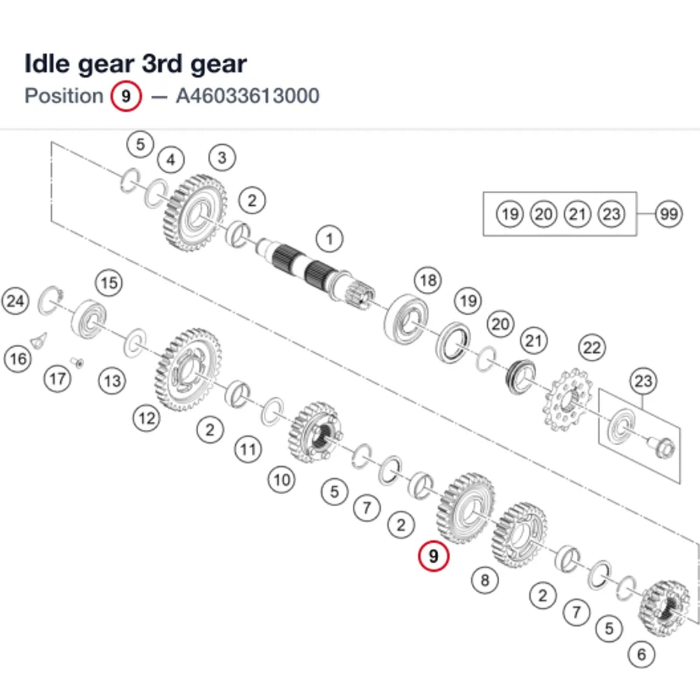 Idle gear 3rd gear