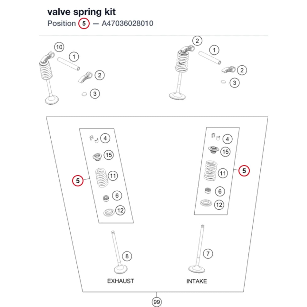 valve spring kit